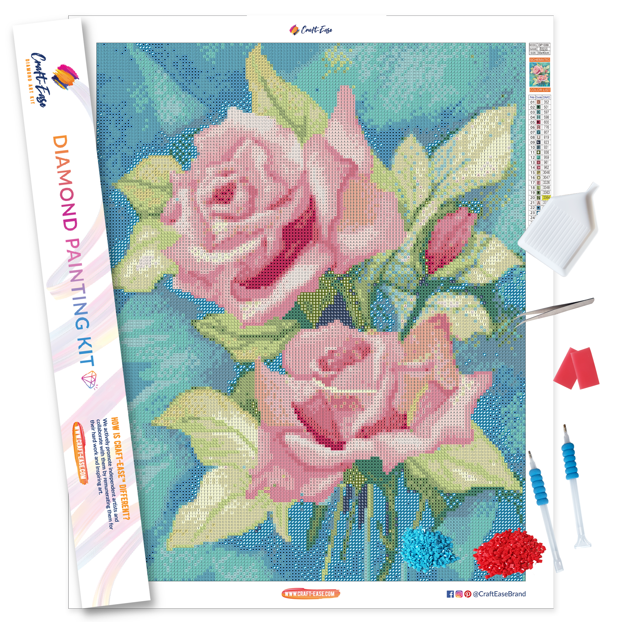 Rosas em Turquesa - Kit de Pintura Diamante